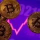 Bitcoin tips, dua bitcoin